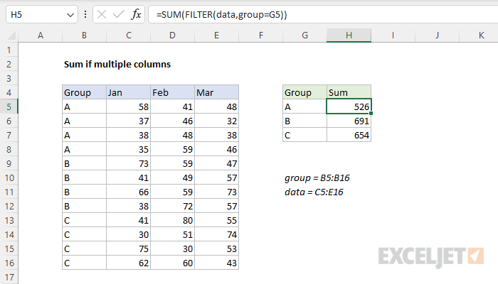 How To Sum Multiple Columns In Excel Using Sumif Printable Templates Free 7782