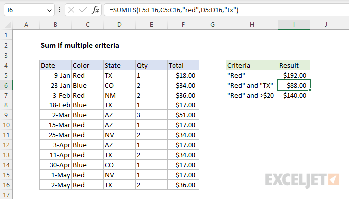 Sum Cells That Meet Multiple Criteria With Excel Sumproduct Riset 3807