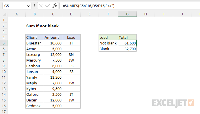 Excel formula: Sum if not blank