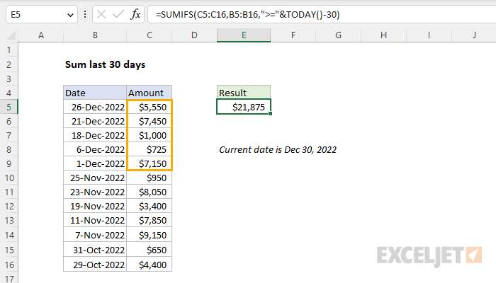 Excel formula: Sum last 30 days