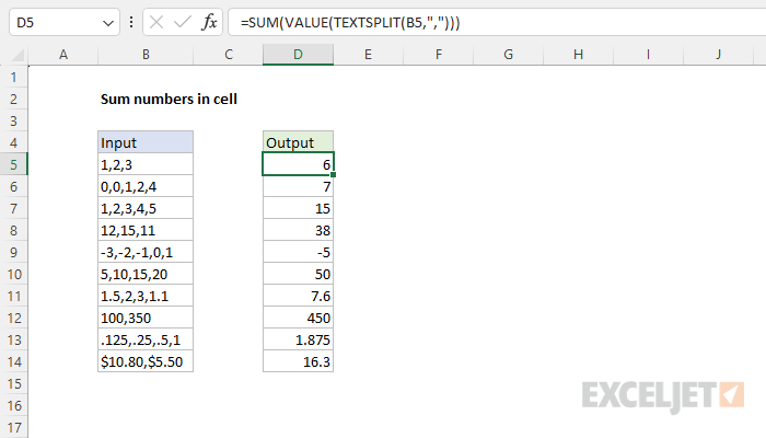 Excel formula: Sum numbers in single cell