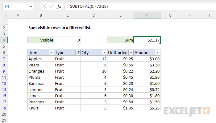 Excel formula: Sum visible rows in a filtered list