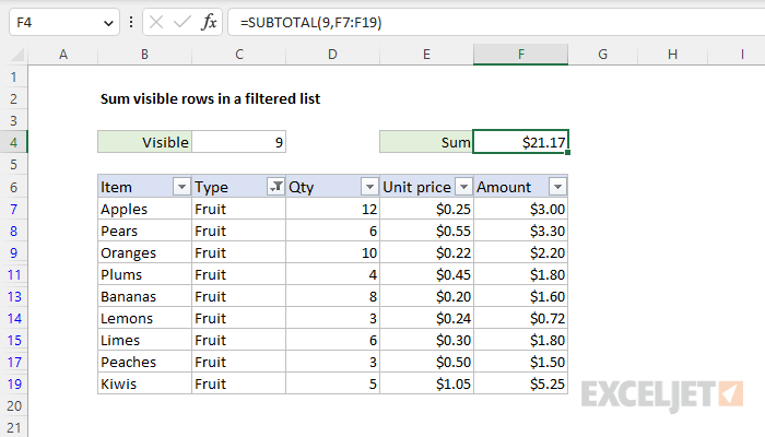 Sum Visible Rows In A Filtered List Excel Formula Exceljet 6568