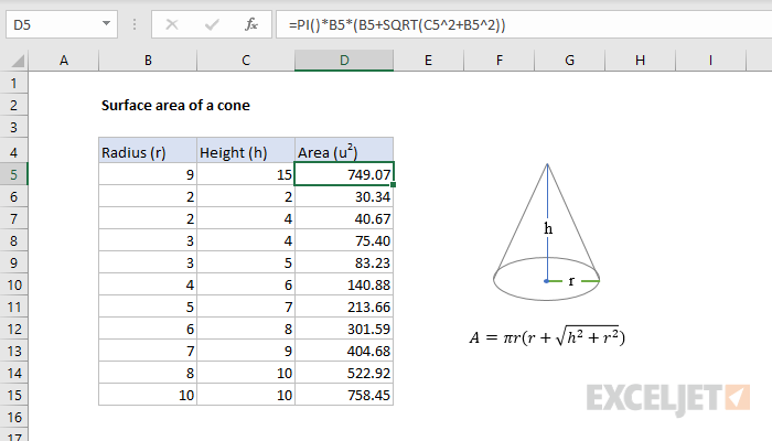 Excel formula: Surface area of a cone