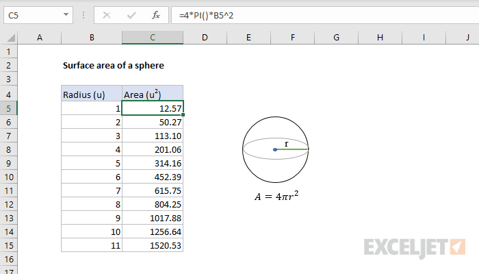 Excel formula: Surface area of a sphere