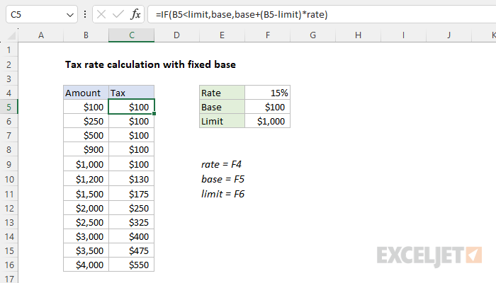 Excel formula: Tax rate calculation with fixed base