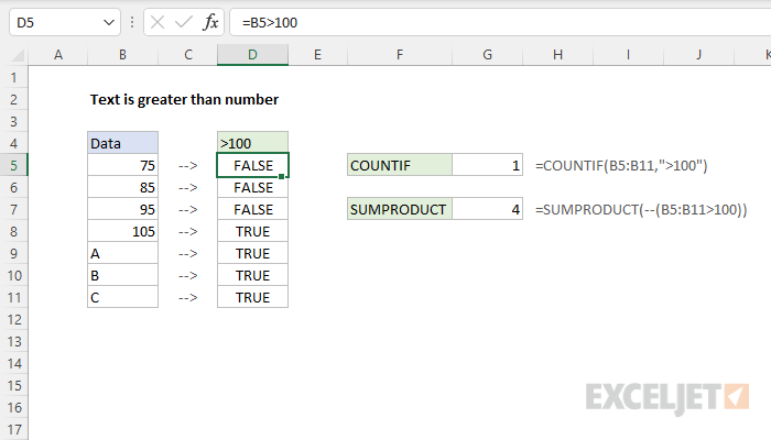 Excel formula: Text is greater than number