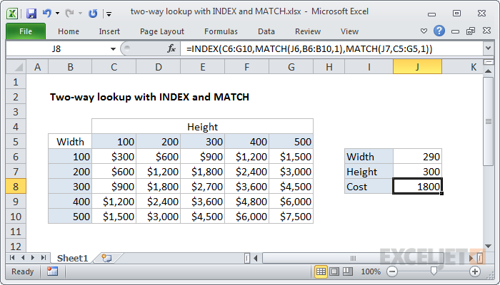 Excel formula: Two-way lookup with INDEX and MATCH