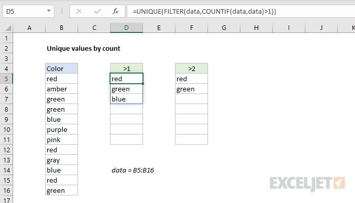 Excel formula: Unique values by count