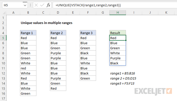 Excel formula: Unique values from multiple ranges 