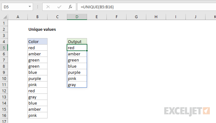 Excel formula: Unique values