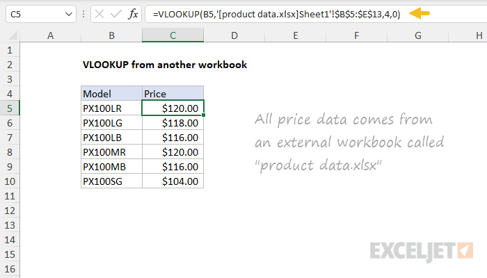 Excel formula: VLOOKUP from another workbook