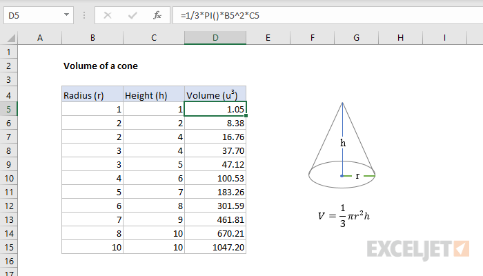 Excel formula: Volume of a cone