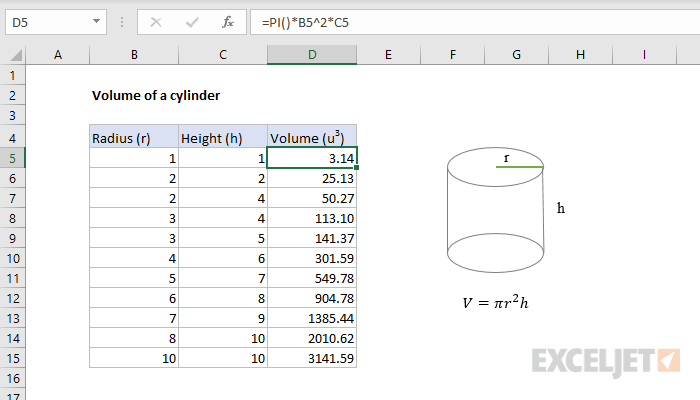 Excel formula: Volume of a cylinder