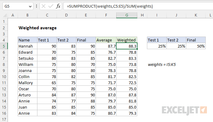 How To Calculate 3 Month Average In Excel