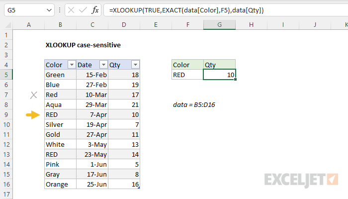 Excel formula: XLOOKUP case-sensitive 