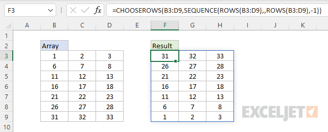 CHOOSEROWS function to reverse row order