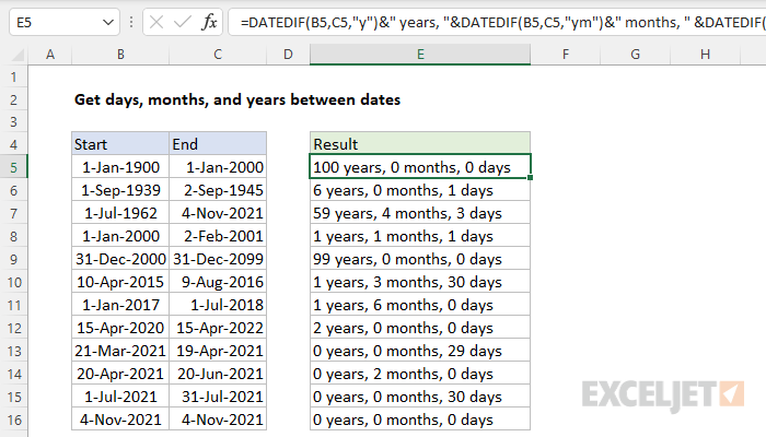 DATEDIF get days months and years between dates