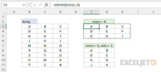 DROP function - drop from end of array