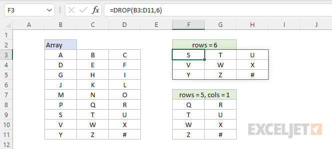 DROP function - remove from start