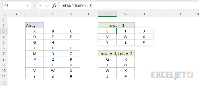 TAKE function - extract from end of array