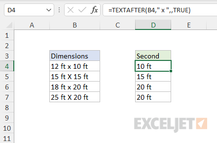 TEXTAFTER case sensitive example