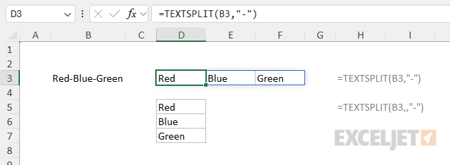 A basic example of the TEXTSPLIT function