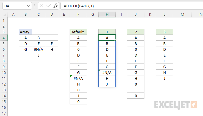 TOCOL example - ignore blanks and errors