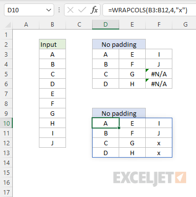 WRAPCOLS - padding example