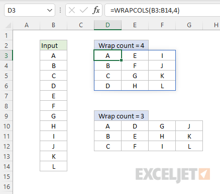 WRAPCOLS - wrap count behavior