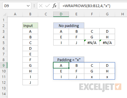 WRAPROWS function - padding example