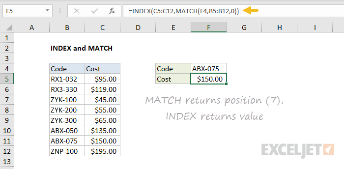 Basic INDEX and MATCH example