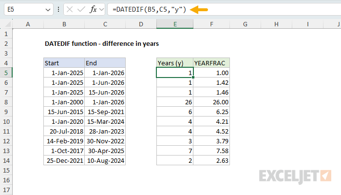 DATEDIF function example - difference in years
