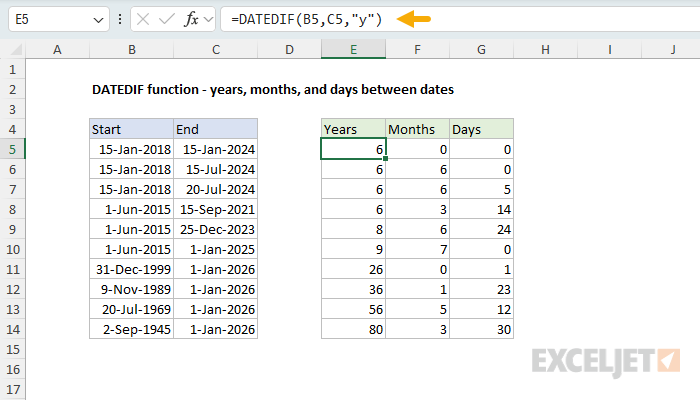 DATEDIF function example - years, months, and days as separate results