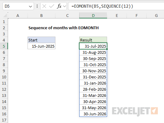 EOMONTH example - Sequence of months