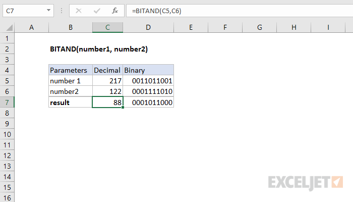 BITAND Internal Binary Representation