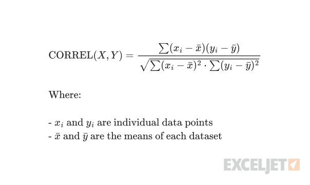 CORREL Function Formula