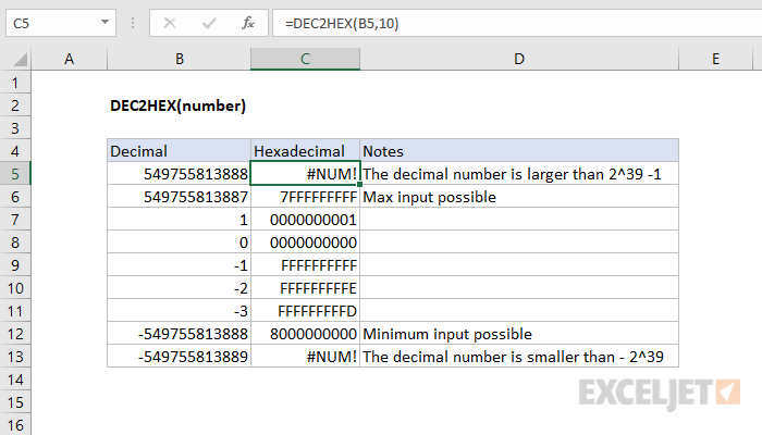 Range of DEC2HEX function