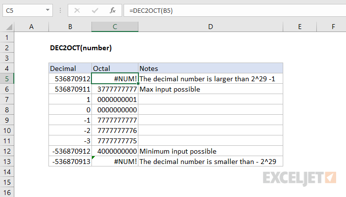 Range of the DEC2OCT function.
