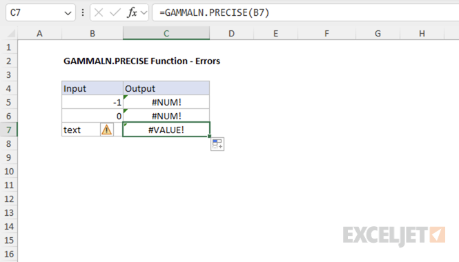Excel GAMMALN.PRECISE function error examples
