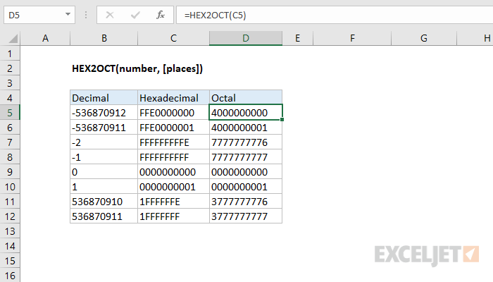 Example of two's complement for HEX2OCT function