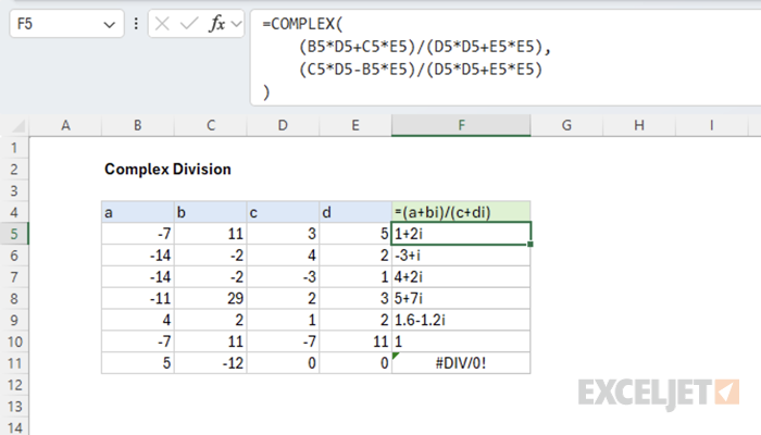 Complex division manually calculate.
