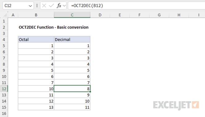 OCT2DEC function basic conversion in Excel, showing octal 10 converting to decimal 8