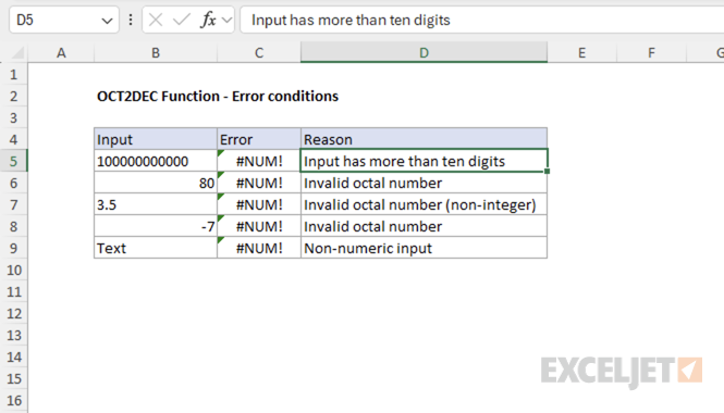 OCT2DEC function error conditions in Excel, showing #NUM! error for octal numbers with more than 10 digits