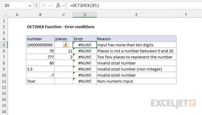 OCT2HEX function error conditions in Excel, showing #NUM! error for octal numbers with more than 10 digits