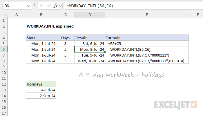 The WORKDAY.INTL function explained with a simple example
