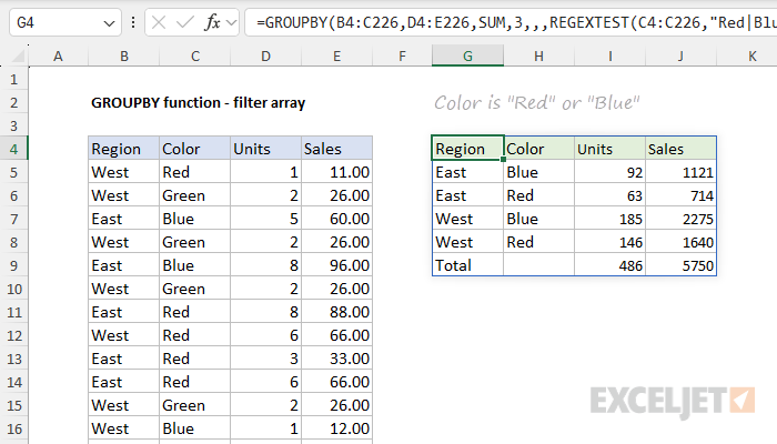 GROUPBY function with filter array to include Red or Blue