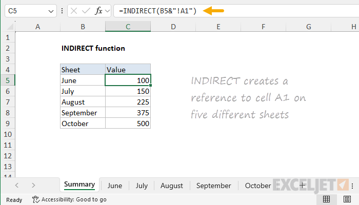 INDIRECT function example - variable worksheet name