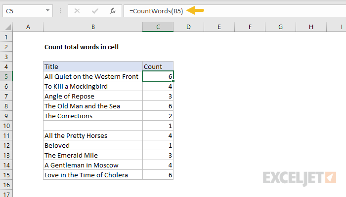 Named LAMBDA for counting words - CountWords