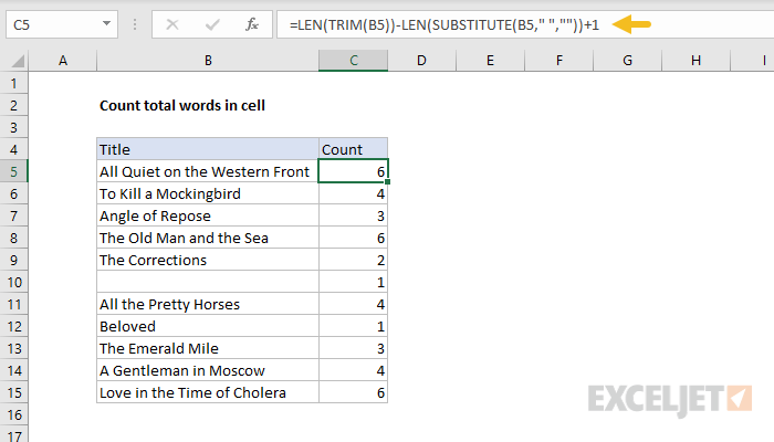 Standard formula for counting words